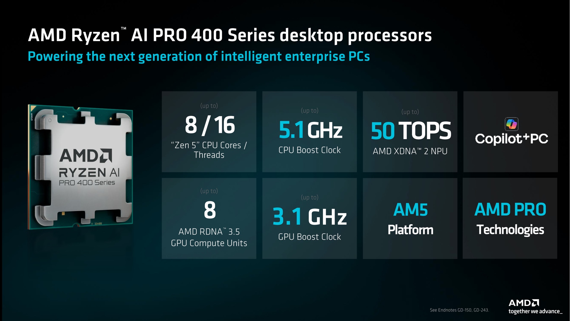 AMD will bring its “Ryzen AI” processors to standard desktop PCs for the first time
