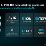 AMD will bring its “Ryzen AI” processors to standard desktop PCs for the first time