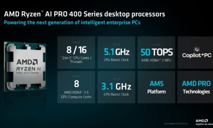 AMD will bring its “Ryzen AI” processors to standard desktop PCs for the first time