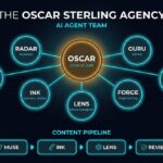 How We Built an 8-Agent AI Team in Two Weeks (And Why We’re Sharing the Playbook)