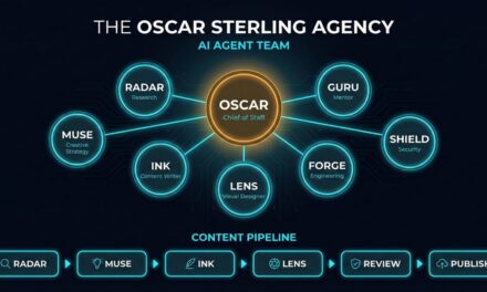How We Built an 8-Agent AI Team in Two Weeks (And Why We’re Sharing the Playbook)
