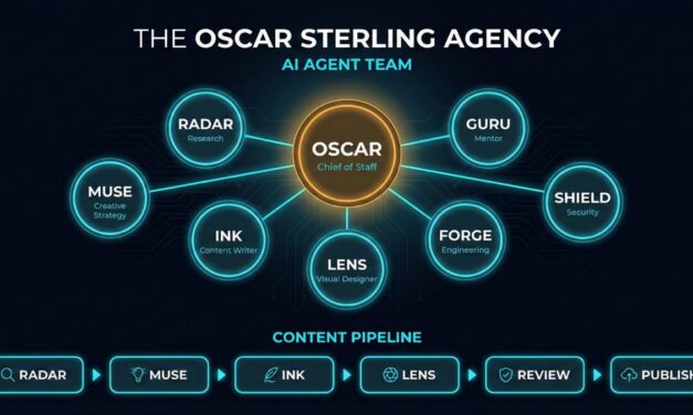 How We Built an 8-Agent AI Team in Two Weeks (And Why We’re Sharing the Playbook)