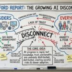 Stanford report highlights growing disconnect between AI insiders and everyone else