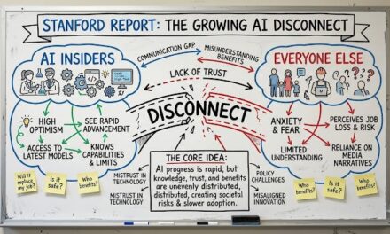 Stanford report highlights growing disconnect between AI insiders and everyone else